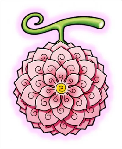 Lequel de ces antagonistes te ressemble le plus ?