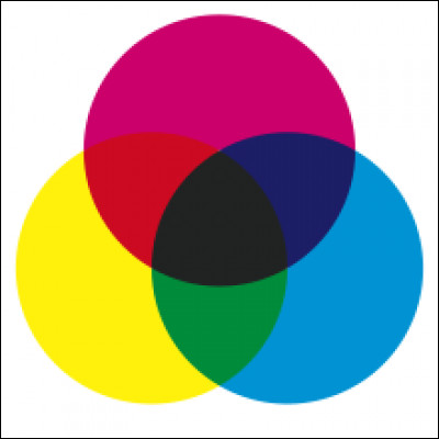 Combien y a-t-il de couleurs primaires sur cette image ?