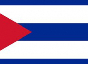 Drapeaux d'Amérique centrale