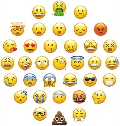 Quel émoji préfères-tu ?