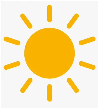 Quel rôle as-tu dans un groupe d'amis ?