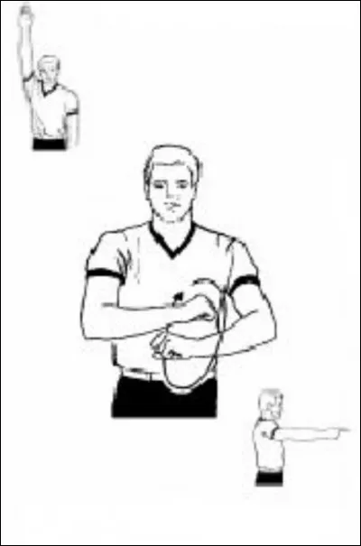 Que signifie ce mouvement ?