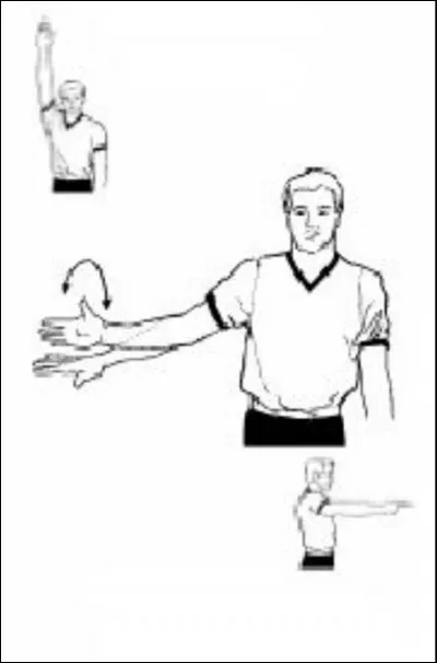 Lorsque l'arbitre fait ce signe il annonce...