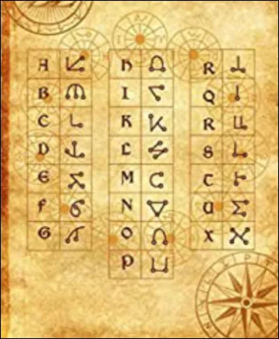 Quelle langue magique pr&eacute;f&eacute;rez-vous ?