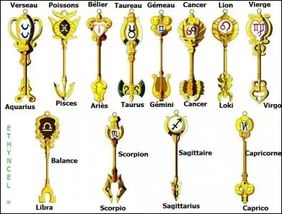 Quels sont les couples d'esprits formés ?