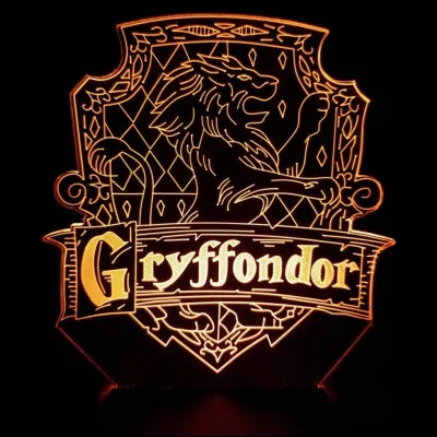 Quelle famille de sorciers préfères-tu ?