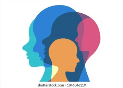 Quelle est ta personnalité ?