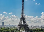 Quiz Dans quel pays ?