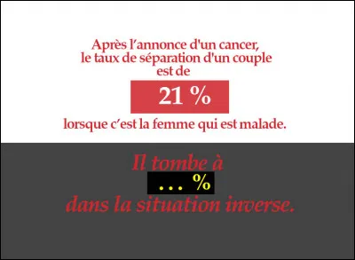 "Abandon de poste" > Quelle serait la situation ?