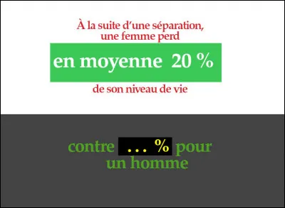 "Oui, mais, en cas de séparation, ce sont les femmes qui raflent tout !" Ah oui ?