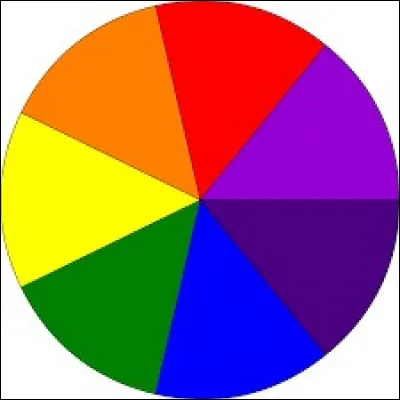 Si tu prends un disque coloré et que tu le fasses tourner rapidement autour de son centre, quelle couleur observes-tu ?