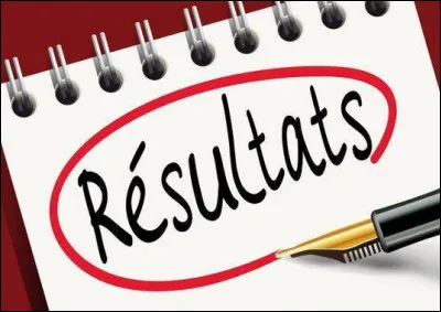 Si tu as répondu ''autre'', c'est :