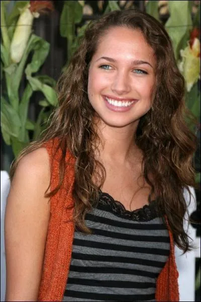 Qui est ce personnage de Desperate Housewives ?