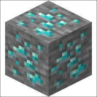 Comment se nomme ce minerai ?