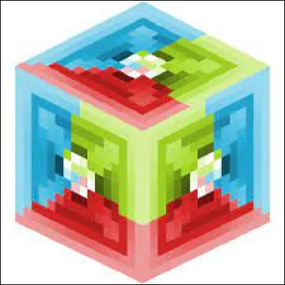 Comment se nomme ce minerai ?