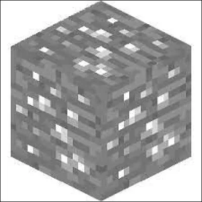 Comment se nomme ce minerai ?