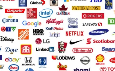 Quiz Logos