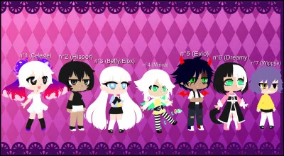 Avec qui voudrais-tu sortir ?