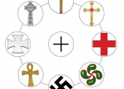 Quiz Symbolique : la croix