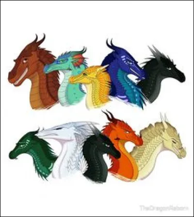 Quel personnage préfères-tu ?