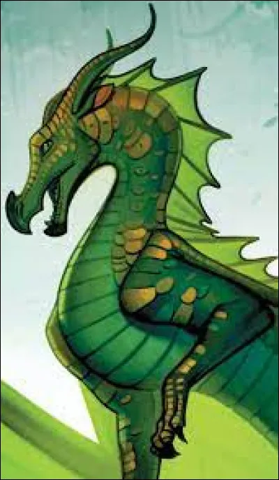 Quel personnage préfères-tu ?