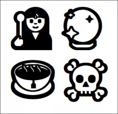 Quel personnage est représenté à travers ces émojis ?