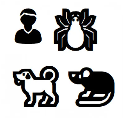 Quel personnage est représenté à travers ces émojis ?