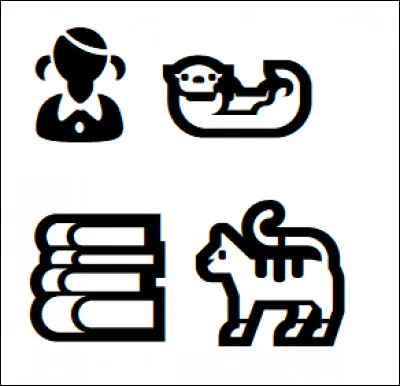 Quel personnage est représenté à travers ces émojis ?