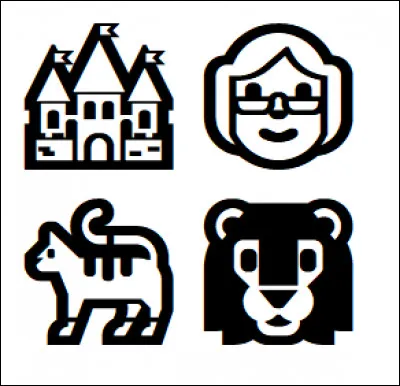 Quel personnage est représenté à travers ces émojis ?