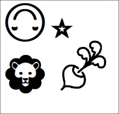 Quel personnage est représenté à travers ces émojis ?