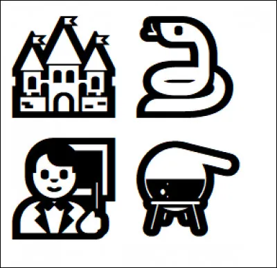 Quel personnage est représenté à travers ces émojis ?