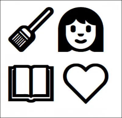 Quel personnage est représenté à travers ces émojis ?