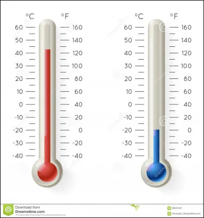 Quelle est la rue la plus courte de Paris ? (indice en image)