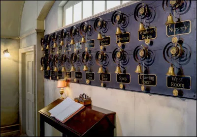 Aimes-tu ton travail actuel ?