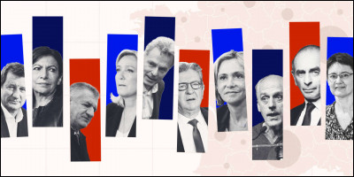 Quel candidat Zemmour n'a-t-il jamais dépassé ?