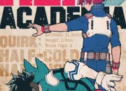 Test Qui es-tu dans MHA ?