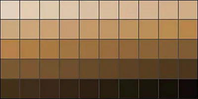 Au niveau de la couleur, qu'est-ce que cela donne ?