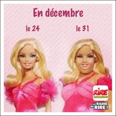 Trouvez le bon mot !