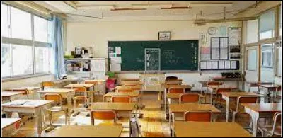 Que préfères/préférais-tu à l'école ?