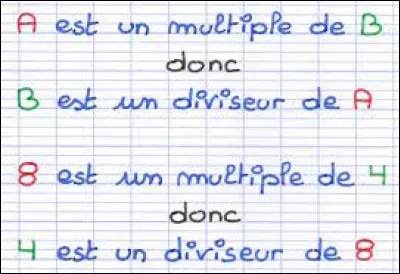 Les diviseurs de 50 sont...