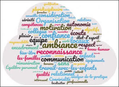 Ta plus grande qualit&eacute;, c'est ...