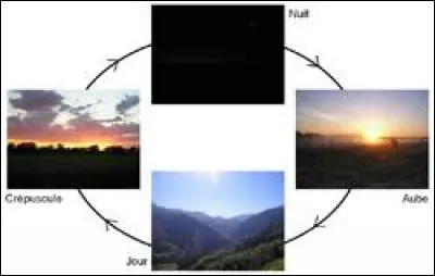 Ton moment pr&eacute;f&eacute;r&eacute;, c'est...