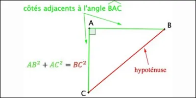 Quel théorème permet de calculer la longueur du troisième côté d'un triangle connaissant les deux autres ?