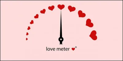 Pour finir, as-tu aimé ce test ?