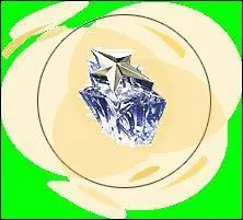 Quel est ce parfum ?