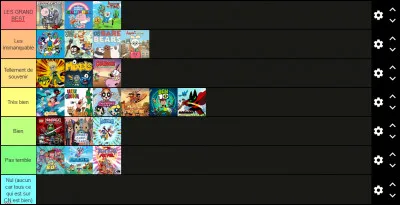 Quelle chaîne préfères-tu ?