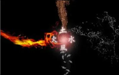 Quel est le meilleur mot pour te décrire ?