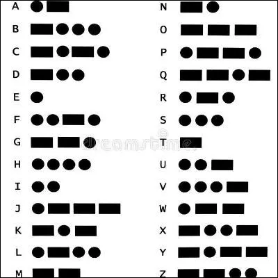Quel système de stockage de données numériques a été breveté par deux étudiants américains en se basant sur le code morse ?
