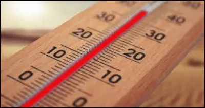 Quelle est la température qui vous correspond le plus ?