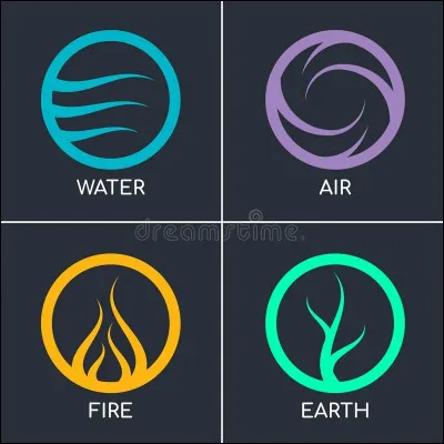 Quel élément de la nature aimerais-tu le plus contrôler ?